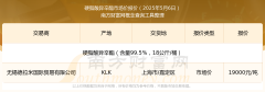 2025年5月6日硬脂酸异辛酯市场价报价动态