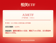 浙江台州跑出“隐形冠军”！肯特催化以绿色科技筑链领跑精细化工新赛道