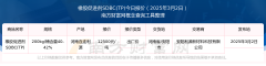 2025年3月2日橡胶促进剂SDBC(TP)出厂价报价多少_近期价格走势