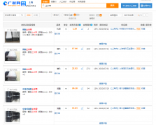 止水带---弹性较好的止水材料