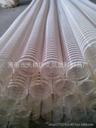 利通科技股价微涨018% 机构调研关注石油软管业务进展