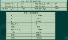 一建机电案例线
