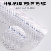 中国羊头市场现状分析及前景预测报告